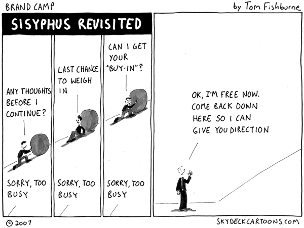 Sisyphus revisited